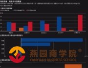 路透调查：明年全球经济前景不容乐观 主要央行料保持观望