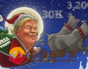 全球金融市场今年“百花齐放”！圣诞行情能否为涨势添砖加瓦？