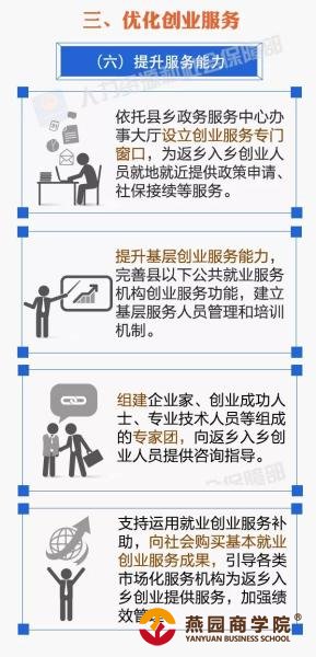 返乡入乡创业政策大礼包来了