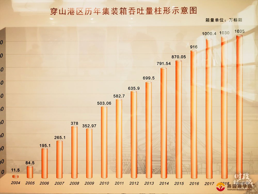 时政新闻眼丨战“疫”以来第四次考察，习近平
